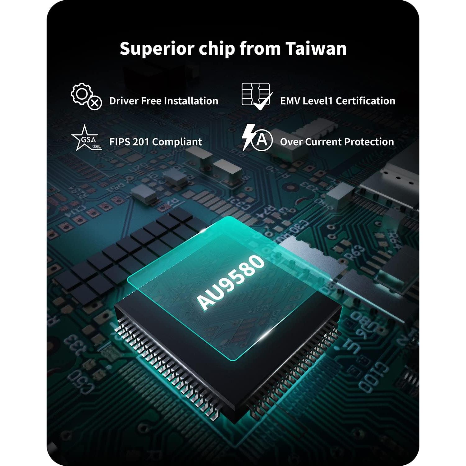 Lector de Tarjeta Inteligente CAC AKERU EAO-10 USB Compacto