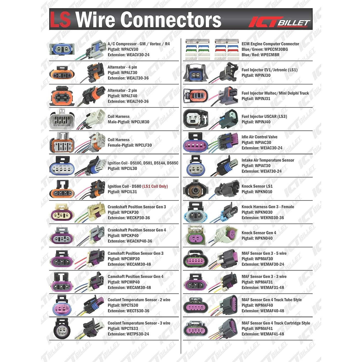 Adaptador de Arnés ICT Billet WAMAF33-6 para Sensores GM