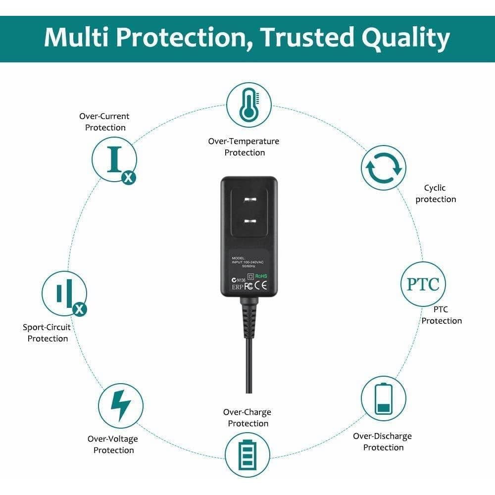 Adaptador AC DC J-ZMQER para Proyector Pyle PRJAND820
