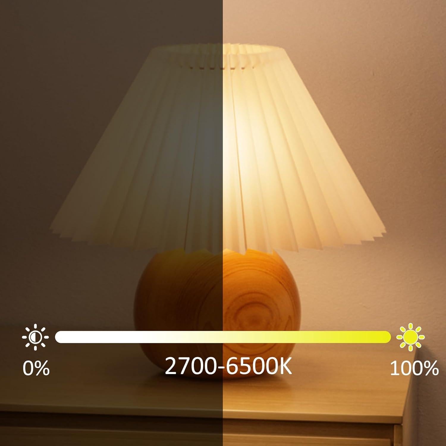 Bombillas LED RGBW Bestview E27 5W con control remoto - 2 unidades