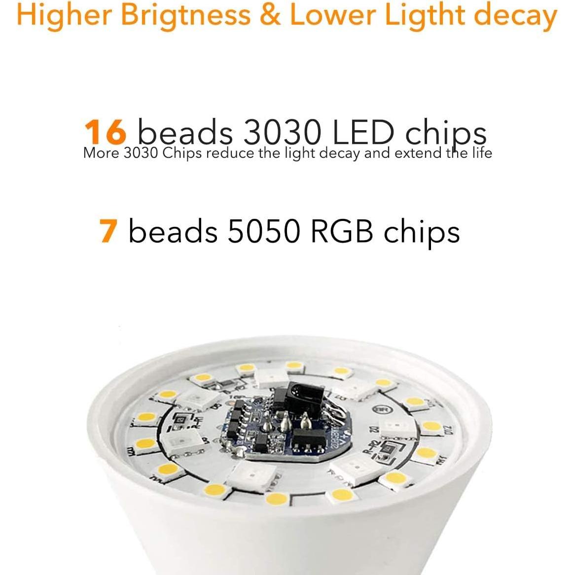 Bombilla LED iLC 12W RGB Control Remoto 2700K Paquete de 4