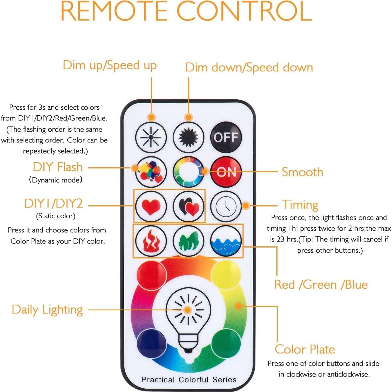 Bombilla LED RGBW SUNNEST 10W E26 820LM Regulable con Control Remoto