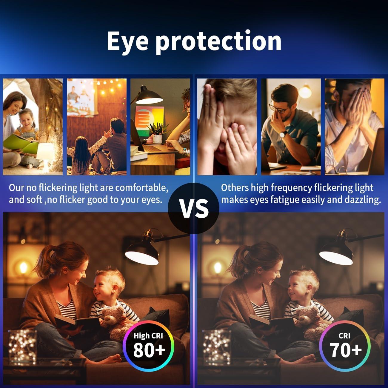 Bombilla Inteligente ANWIO BR30 RGB WiFi E26 8.5W Paquete de 2