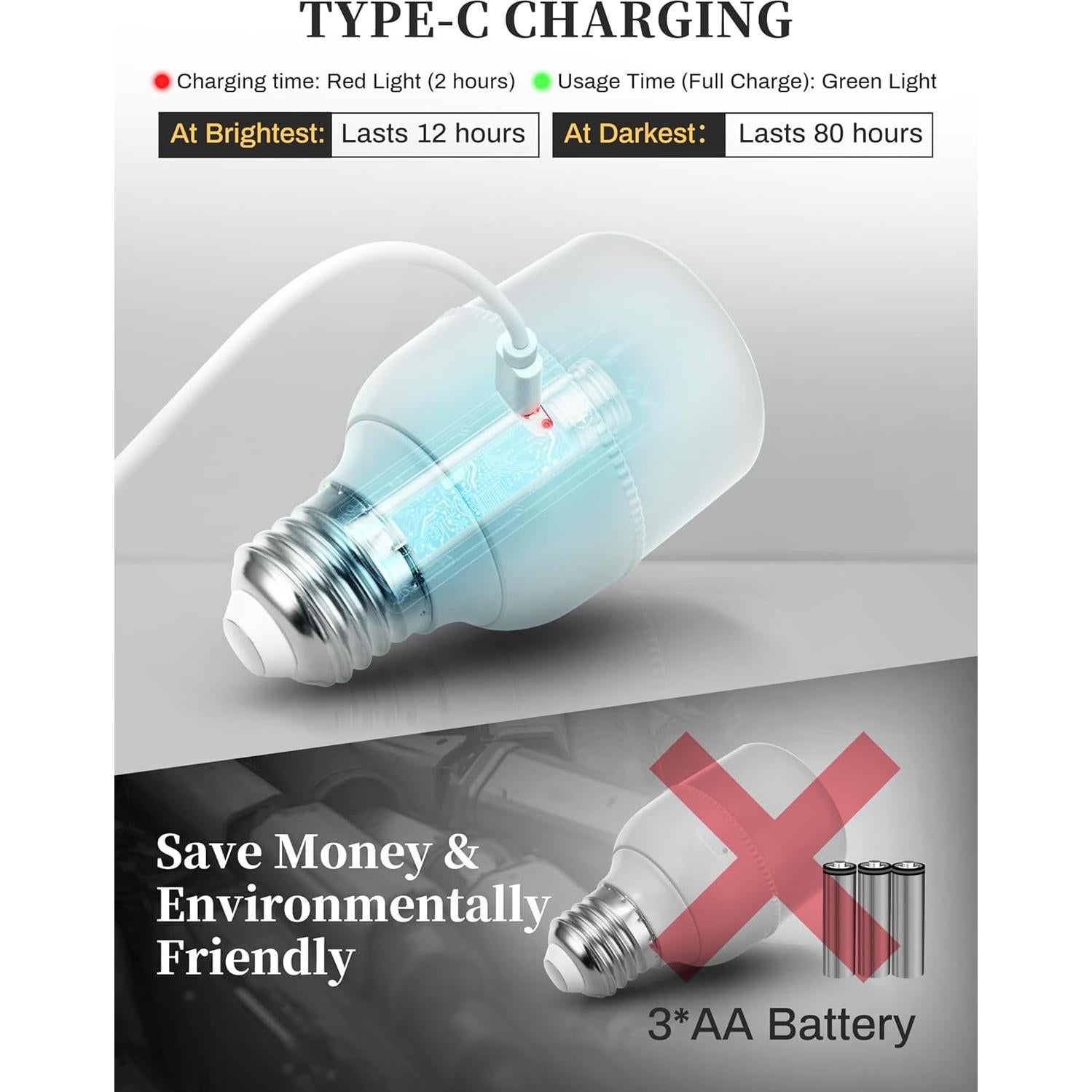 Bombillas Recargables Inalámbricas E26 Fulighture - 2 Pzs RGB + Blanco