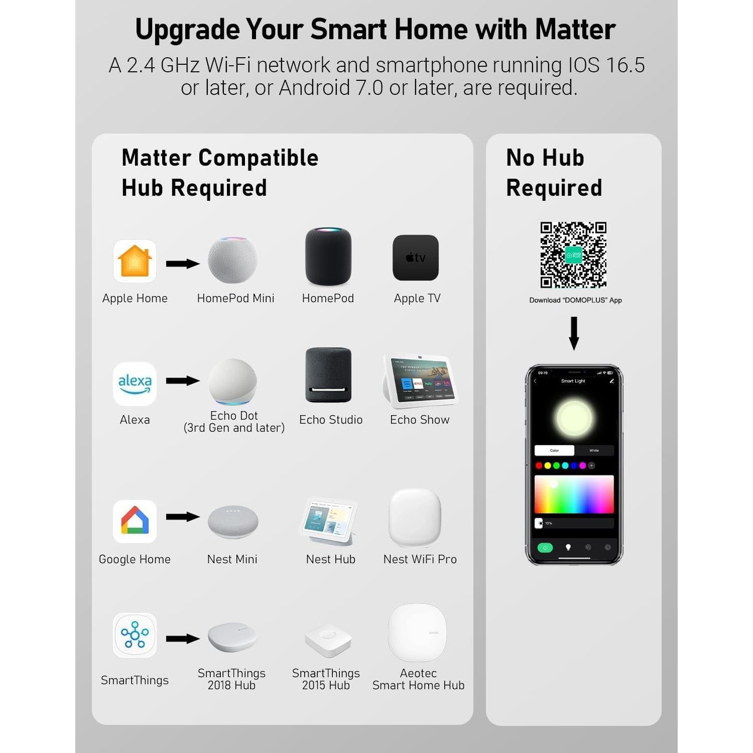Bombillas Inteligentes DomoPlus A19 RGBWW 800Lm Paquete de 2