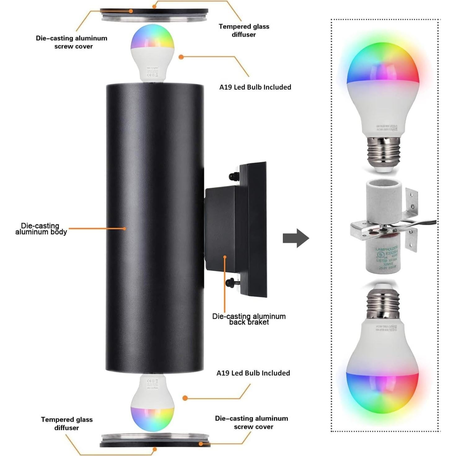 Luces de Pared Exteriores iYogaled RGB Control Remoto 2 Paquete