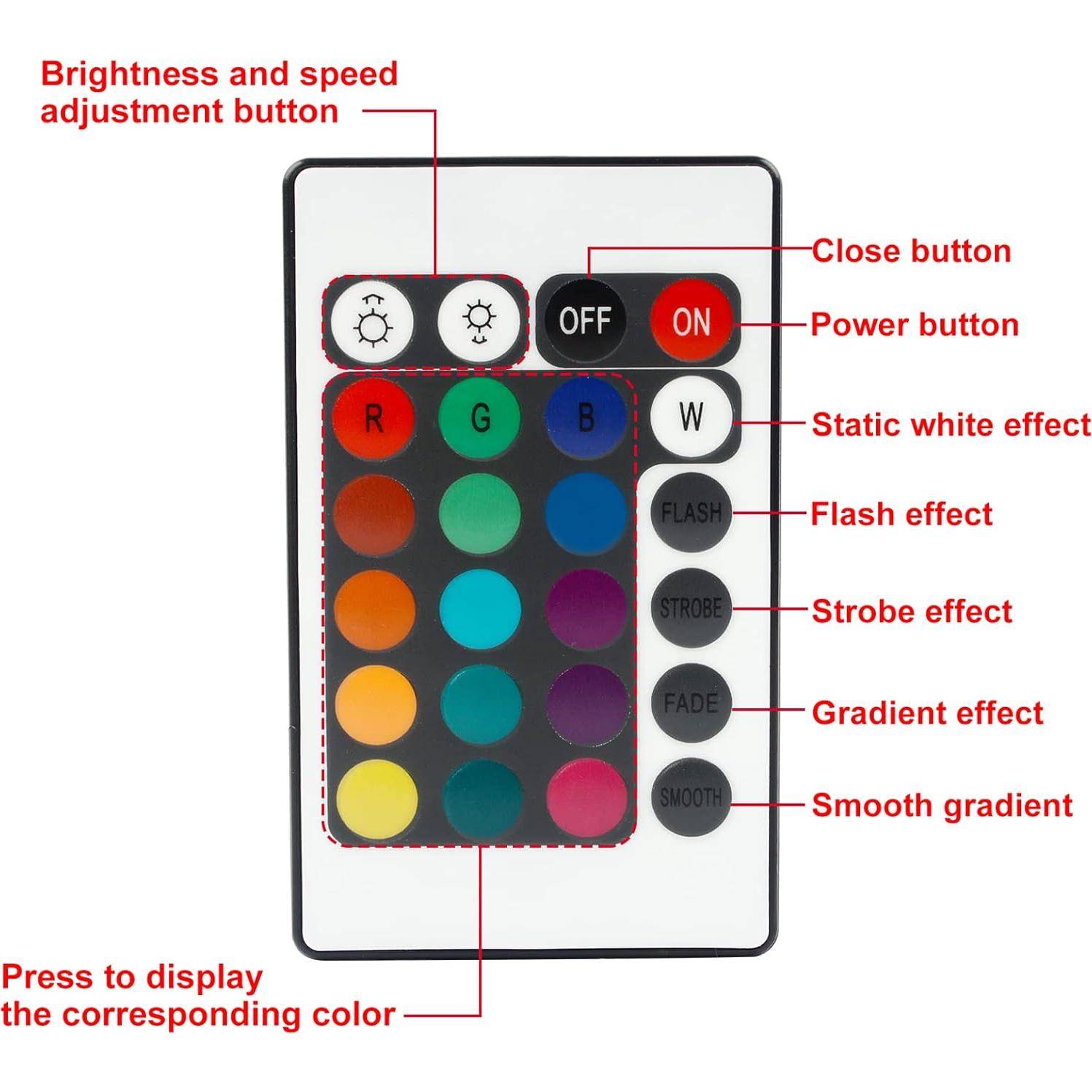 Controlador LED RGBZONE WiFi 24 teclas DC 5V/12V/24V