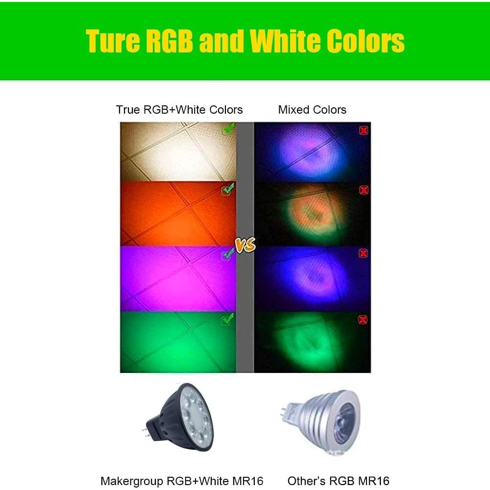 Bombillas LED MR16 WiFi Dimmables Makergroup 12V 2-Pack