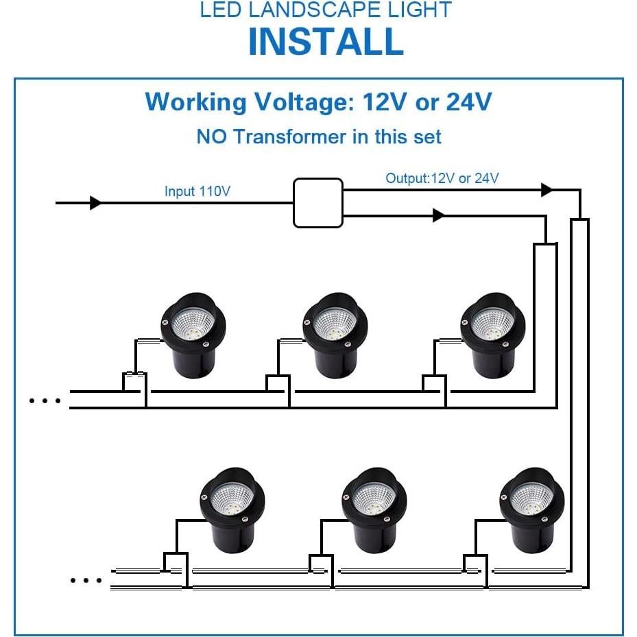 Luces de Pozo RGBW EAGLOD 10W 8 Paquete para Jardín
