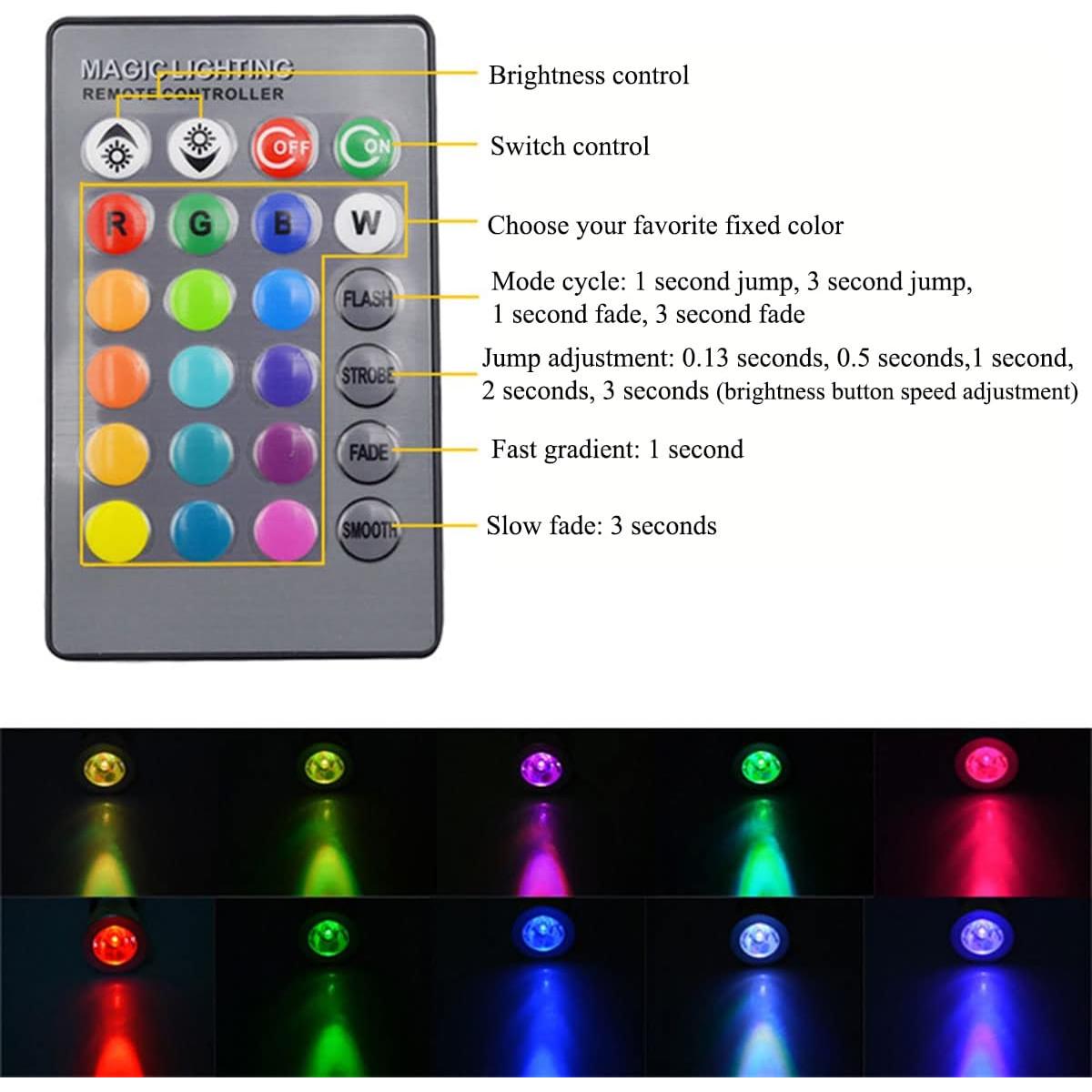 Bombillas LED RGBW 3W E26 con Control Remoto - Paquete de 4
