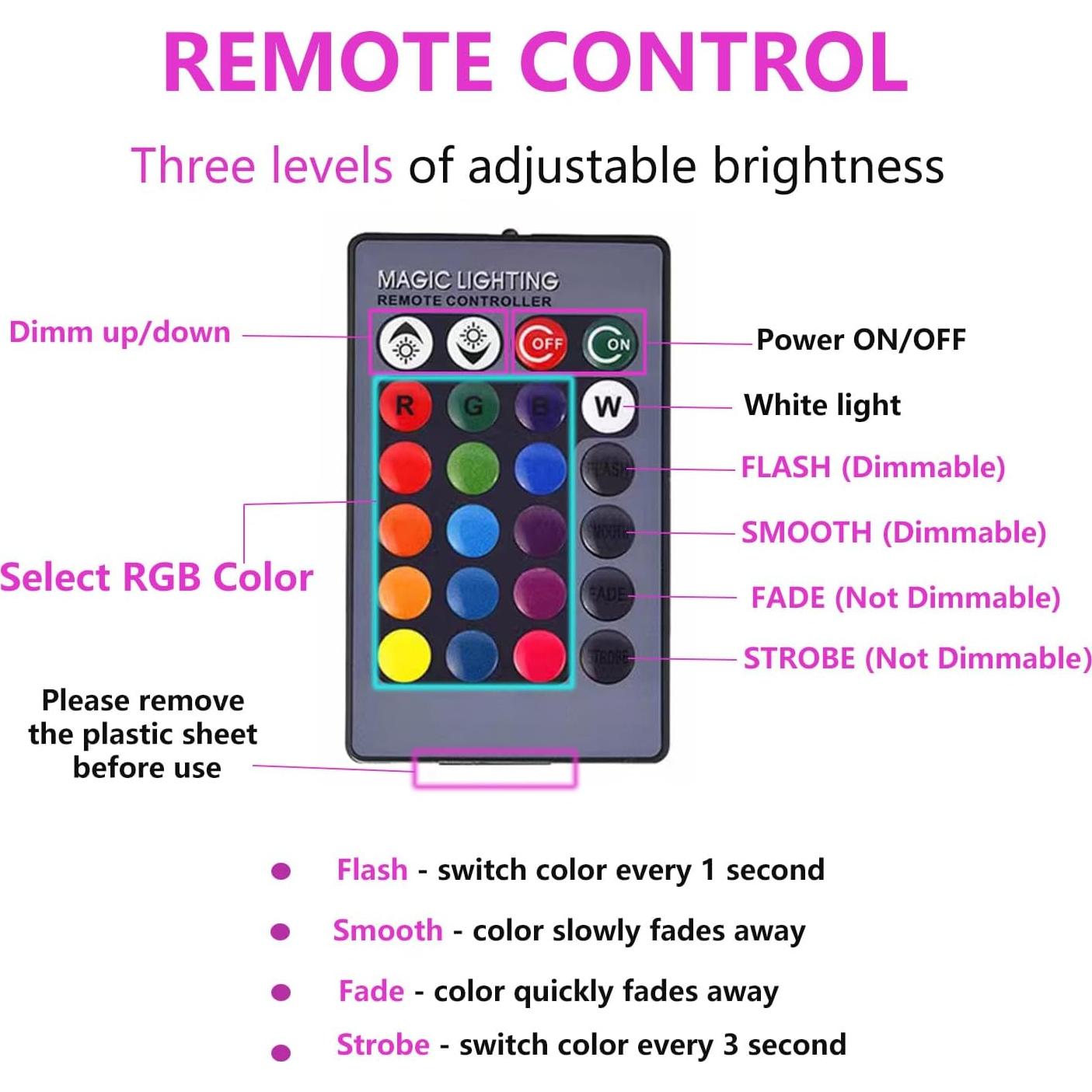 Bombilla LED RGB 15W E27 con Control Remoto 600LM 6500K