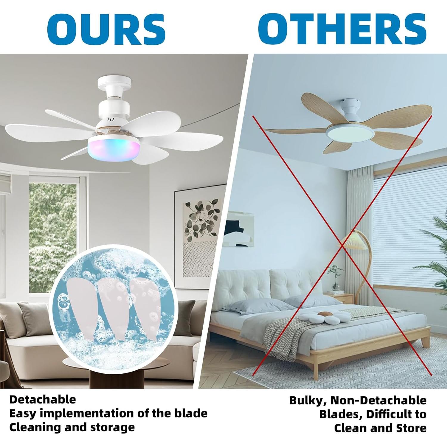 Ventilador de Techo con Luz AHXIAOZN Blanco RGB 52cm