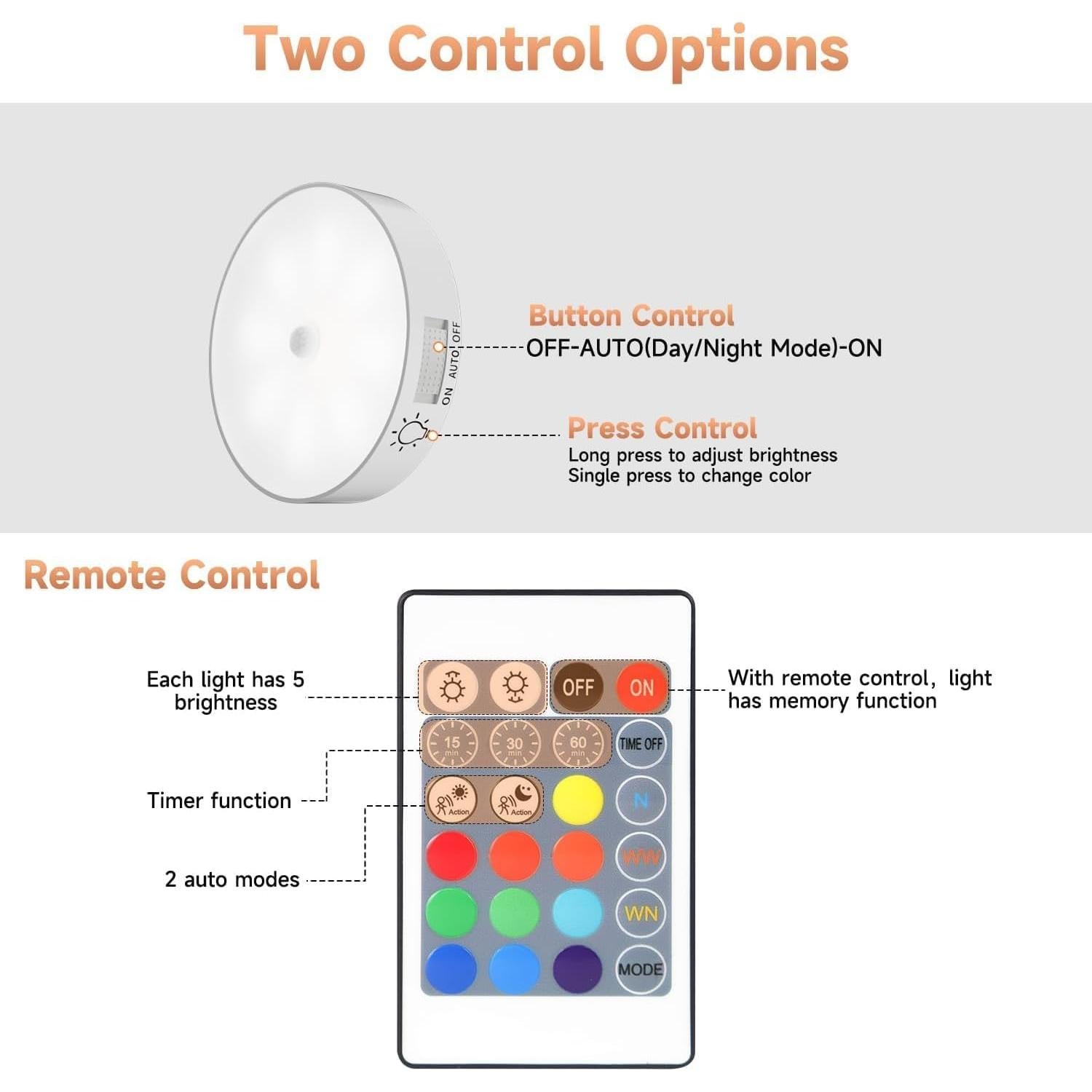 Luces LED Bajo Gabinete Electight con Sensor de Movimiento 1000mAh