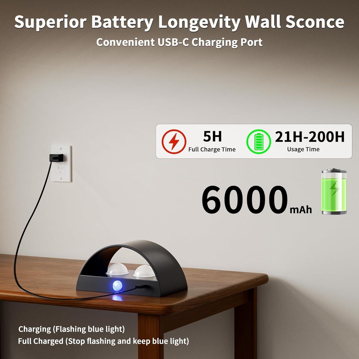 Juego de 2 Apliques de Pared LED CAMCLIM Inalámbricos RGB