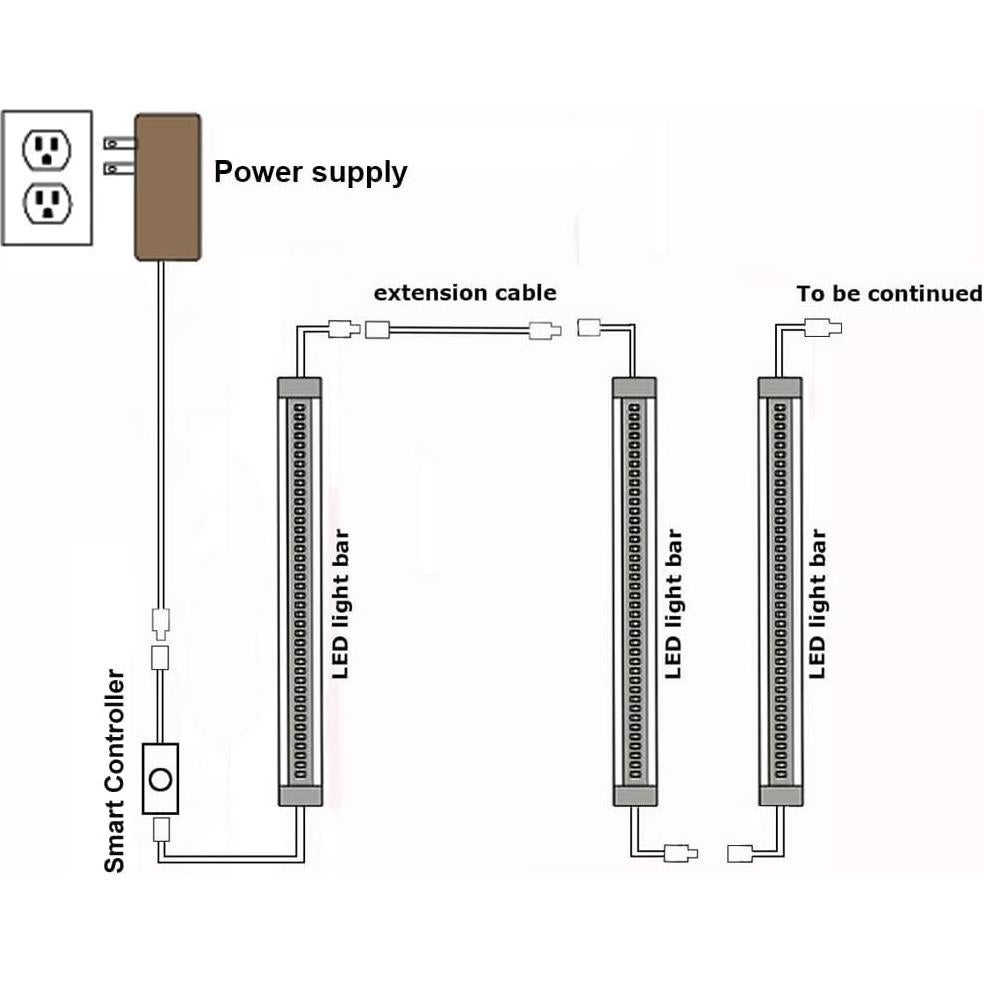 Barra de Luz LED RGB Bajo Gabinete LAIFUNI 30.48cm - Paquete de 3