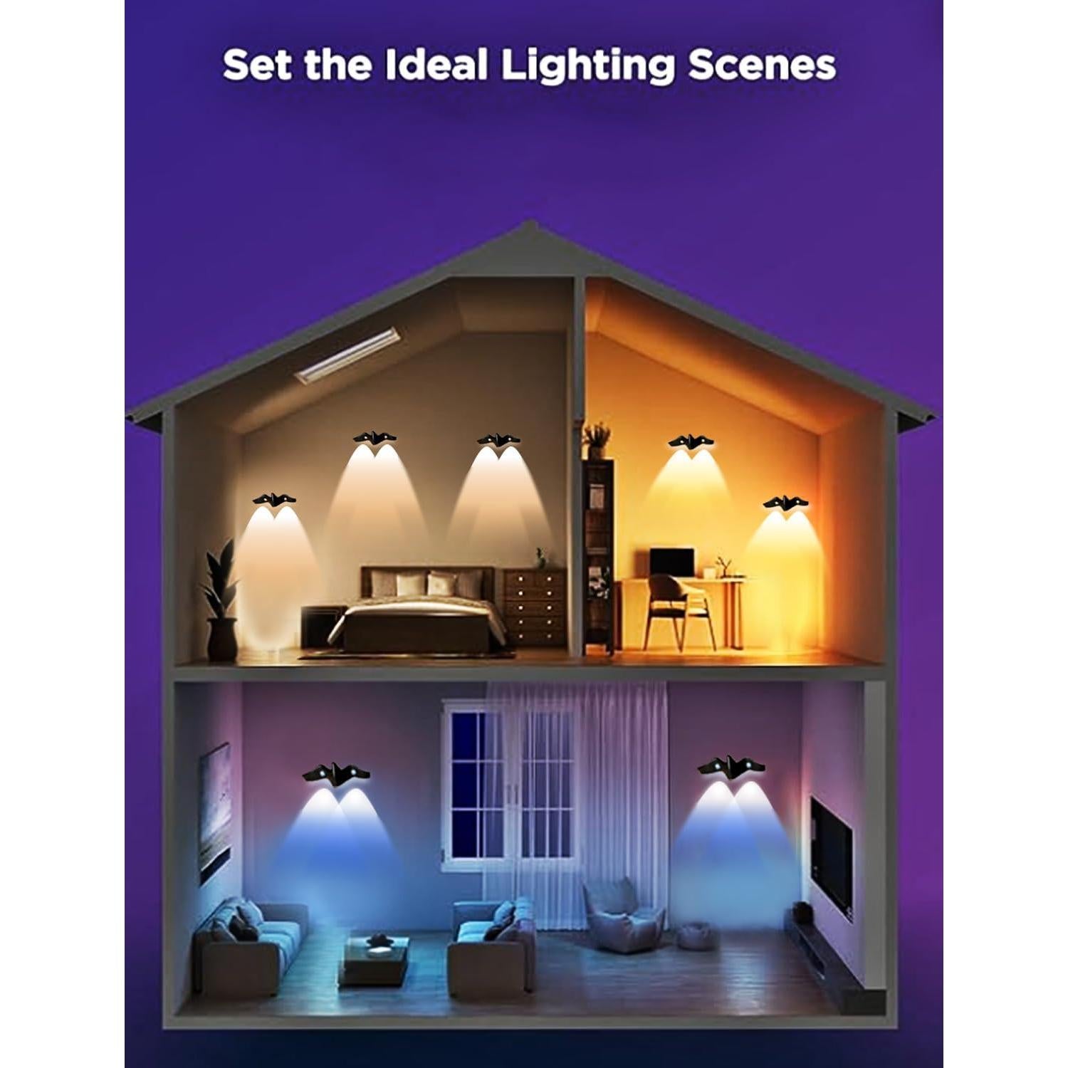 Luz de Pared LED RGB ZYSHEN - Control APP y Voz, USB