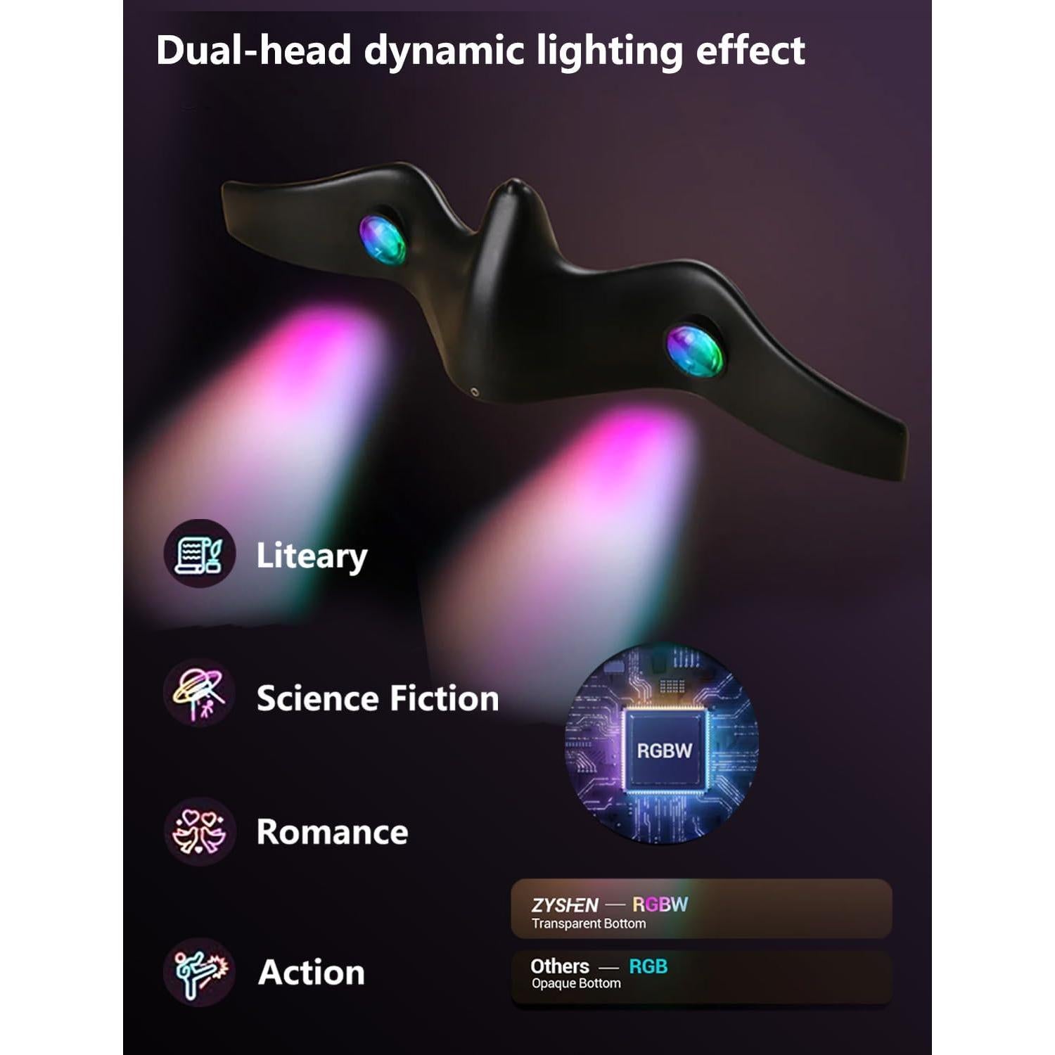 Luz de Pared LED RGB ZYSHEN - Control APP y Voz, USB