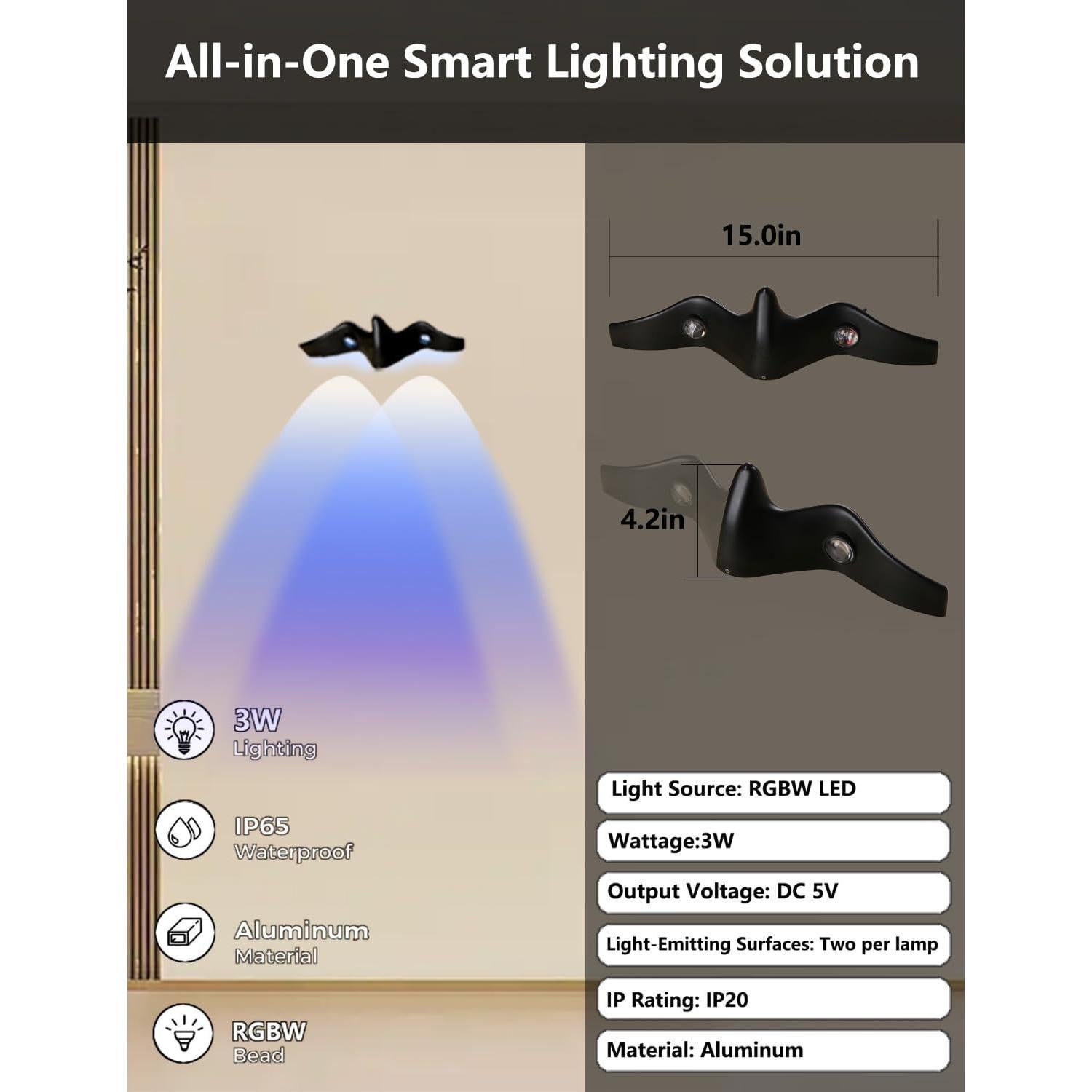 Luz de Pared LED RGB ZYSHEN - Control APP y Voz, USB