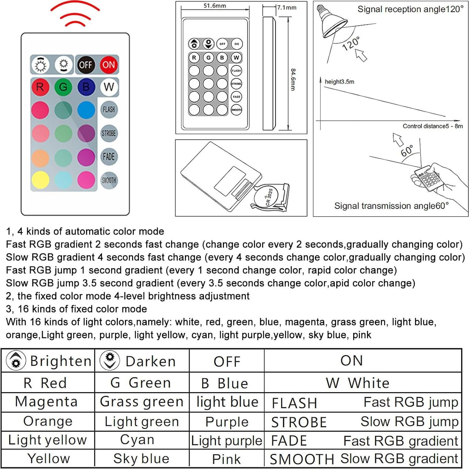 Paquete de 2 Bombillas LED PAR30S 30W RGB+Blanco Cálido