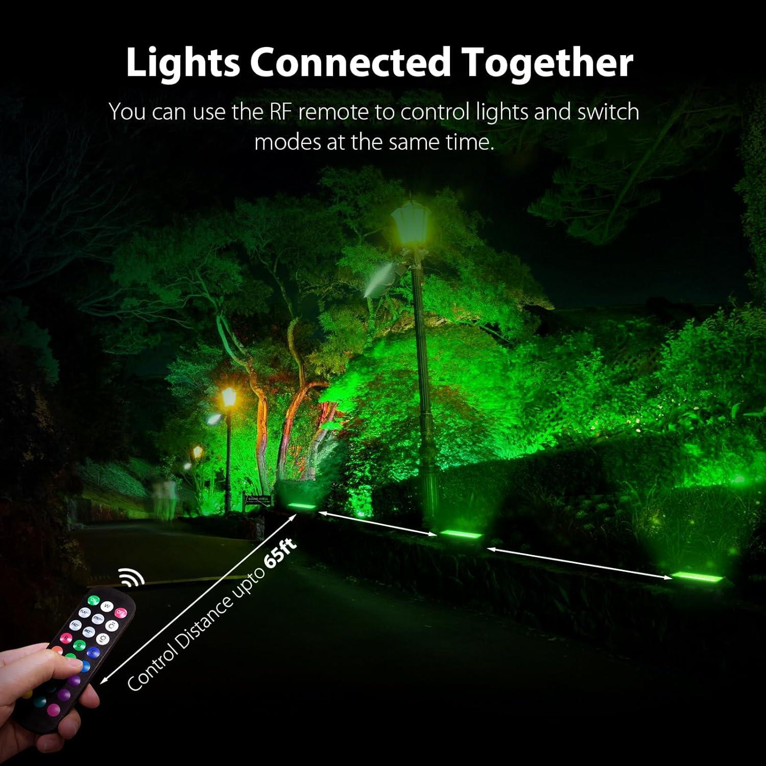 Luz de Lavado de Pared LED 288W ATCD RGBW Enlazable 28800LM