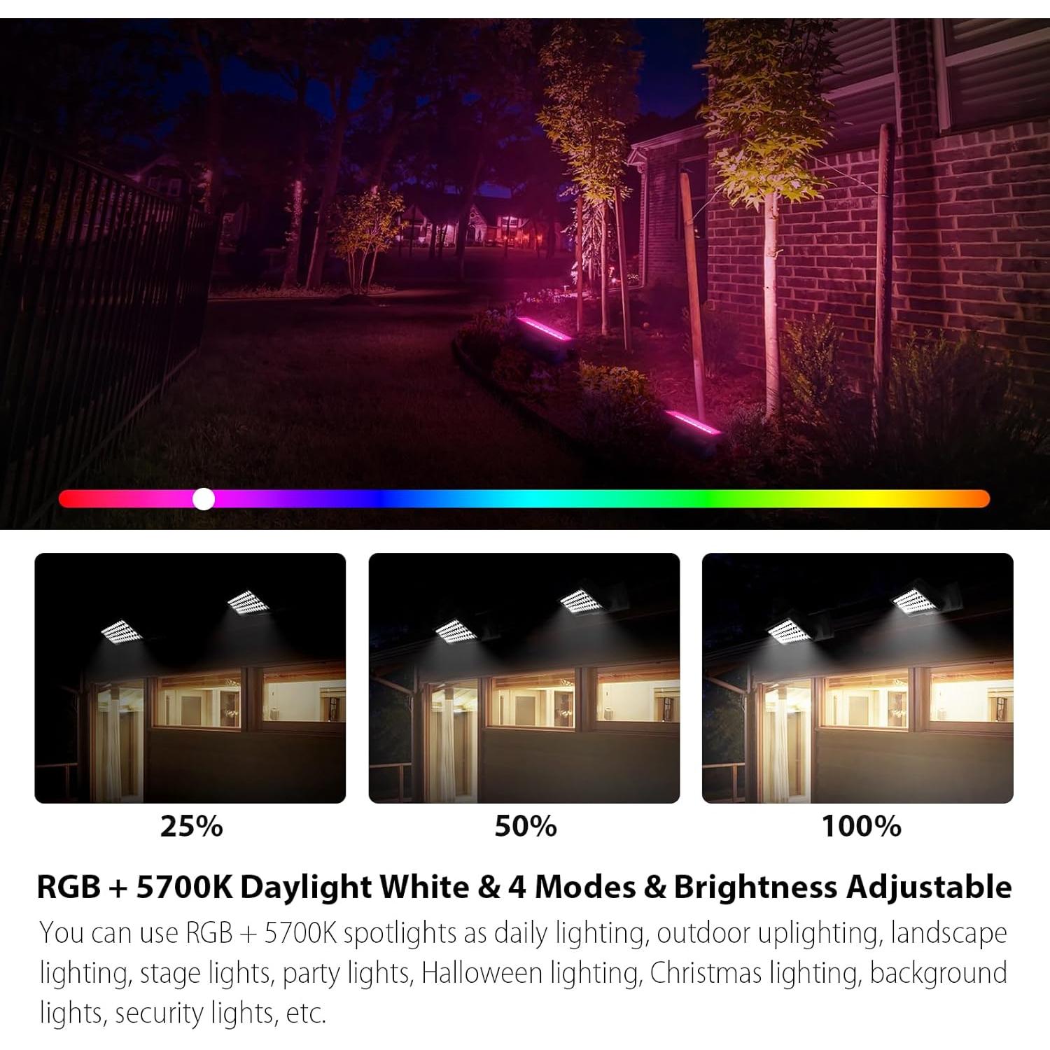 Luz de Lavado de Pared LED 288W ATCD RGBW Enlazable 28800LM