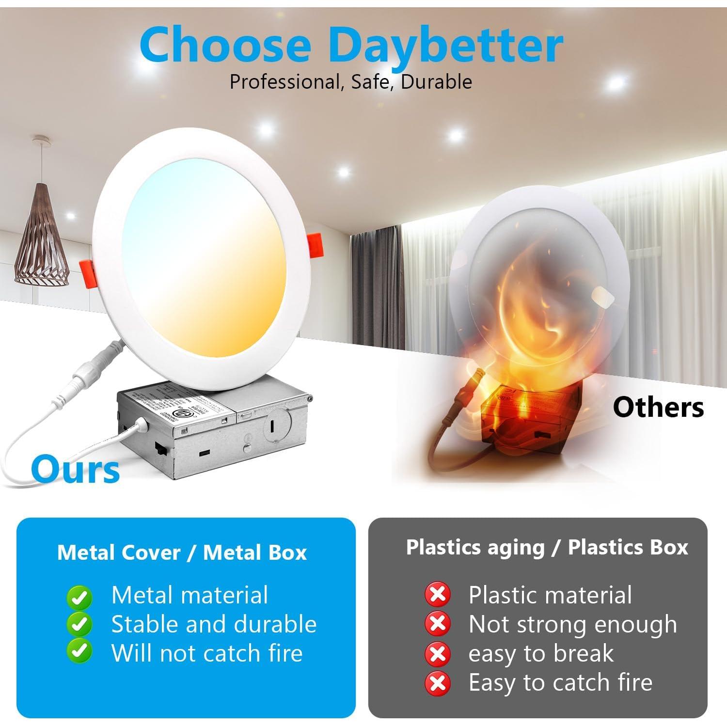 Luz de Techo Inteligente WiFi DAYBETTER 6" Regulable LED