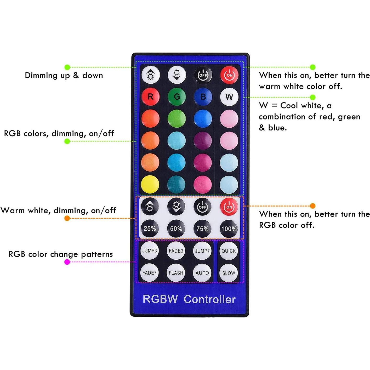 Kit de 10 Luces LED RGBWW Lvyinyin para Decoración