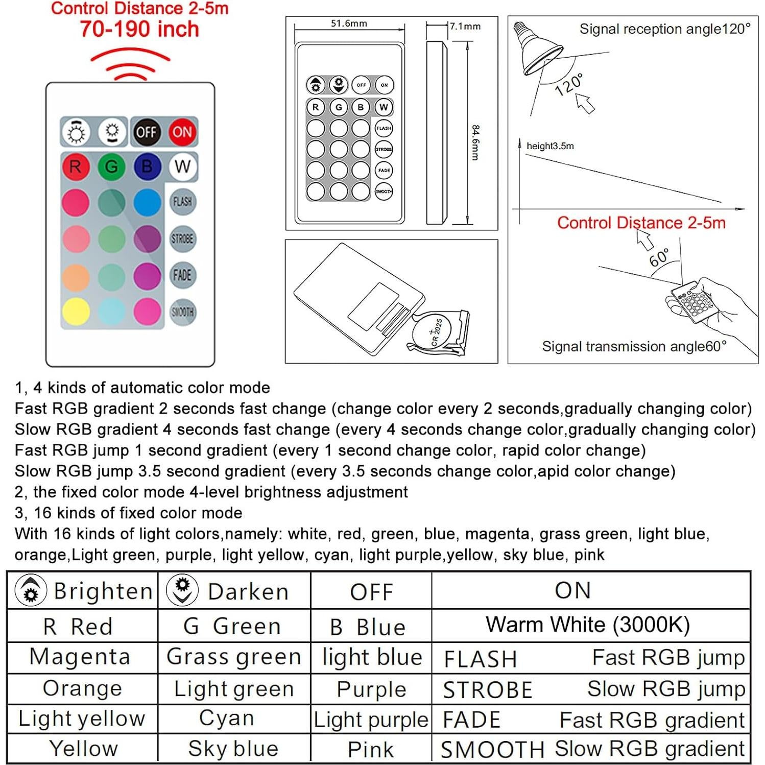 2Pack Bombilla LED PAR30 Changgong 30W RGB+Blanco Cálido 3000K