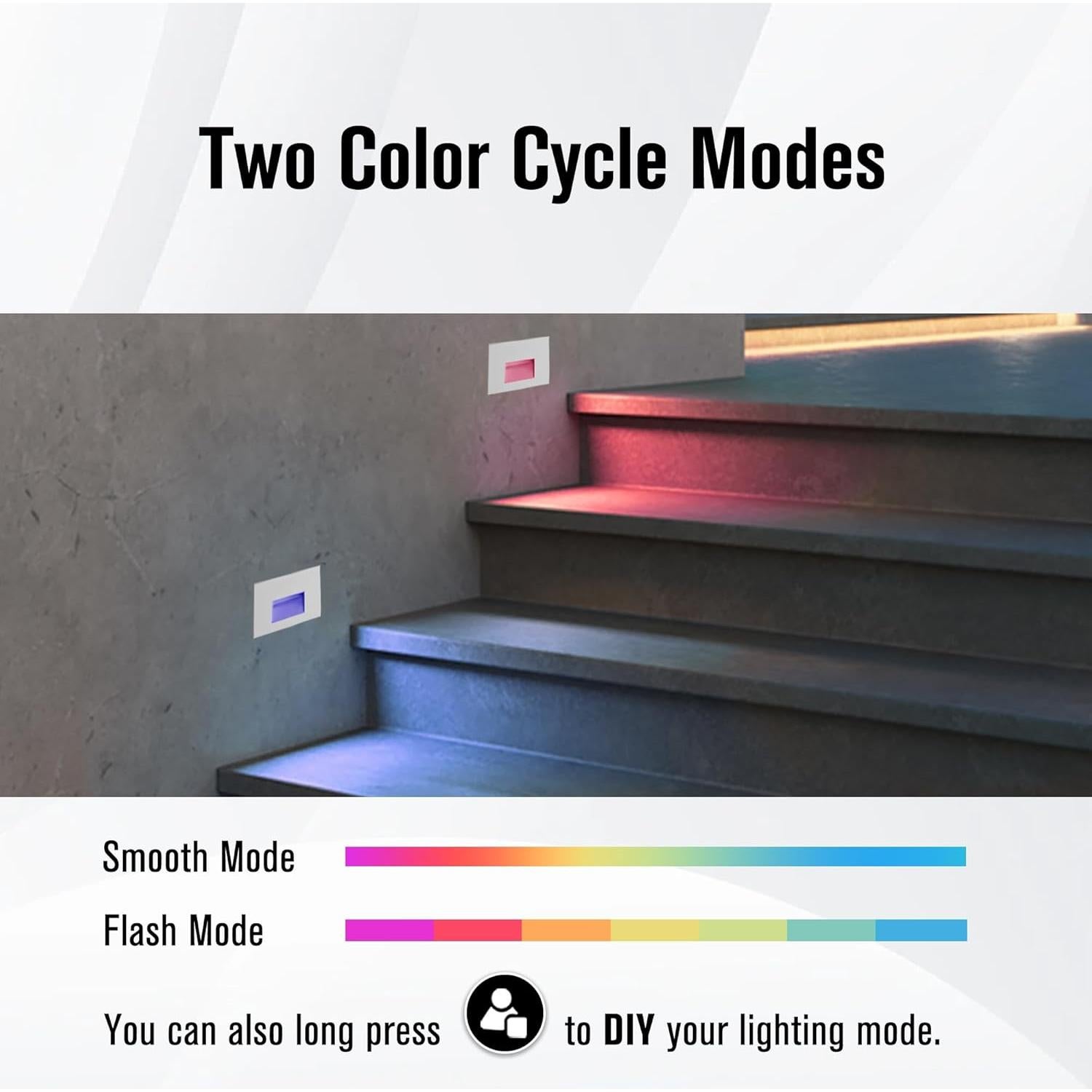 Paquete de 12 luces de escalera LED RGB TUMUPSM 12V 4W