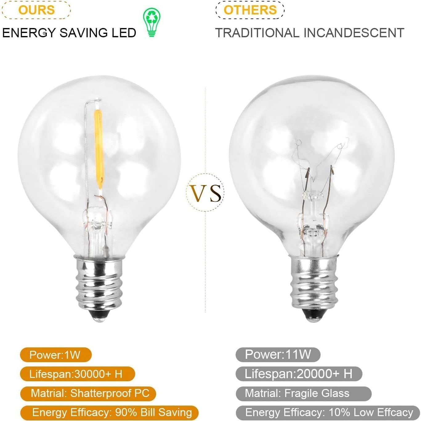 Luces de Cadena LED 15m Arbrac 27 Bombillas IP45 2700K