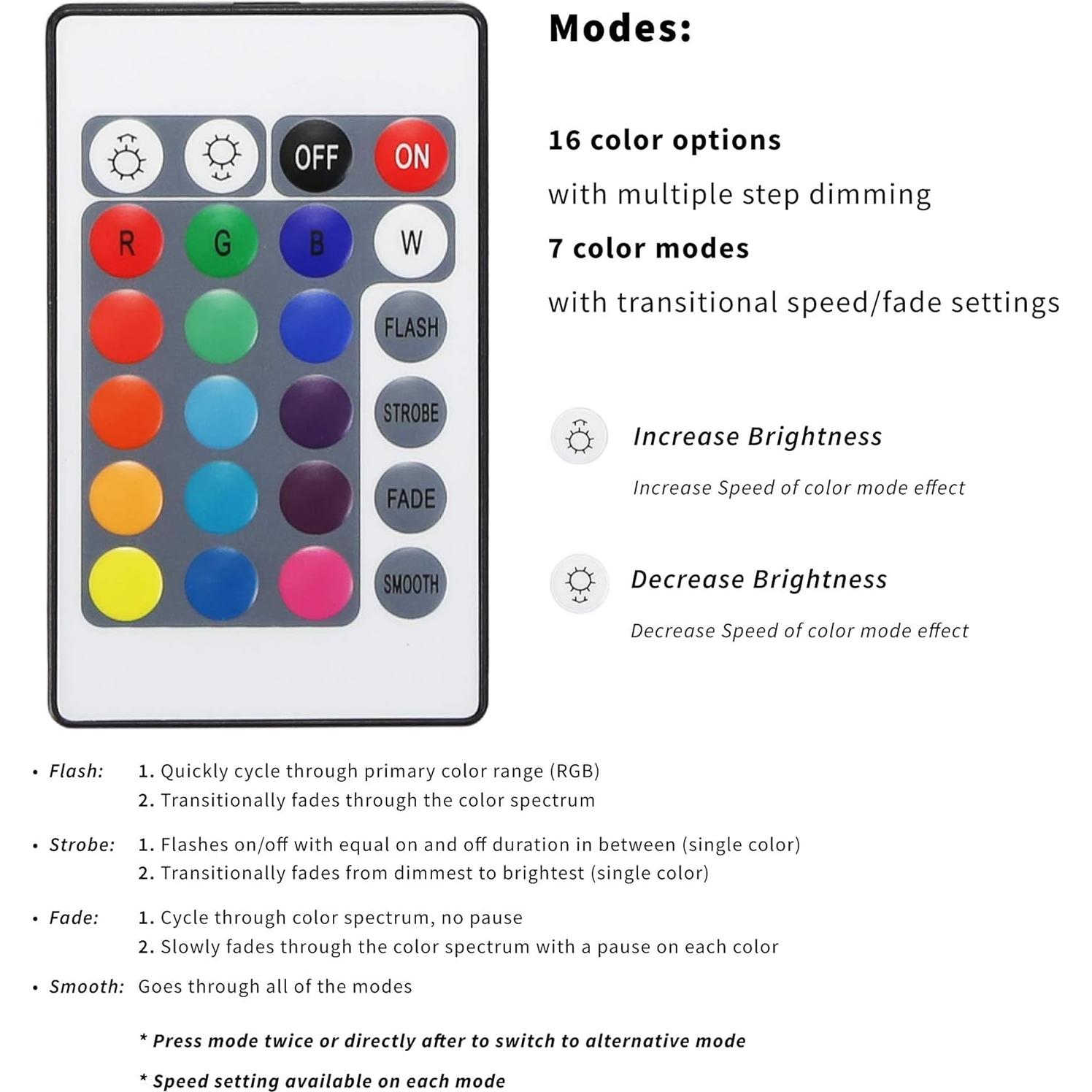 Luces de tira LED WYZworks 30.48 m SMD 5050 IP67 16 colores