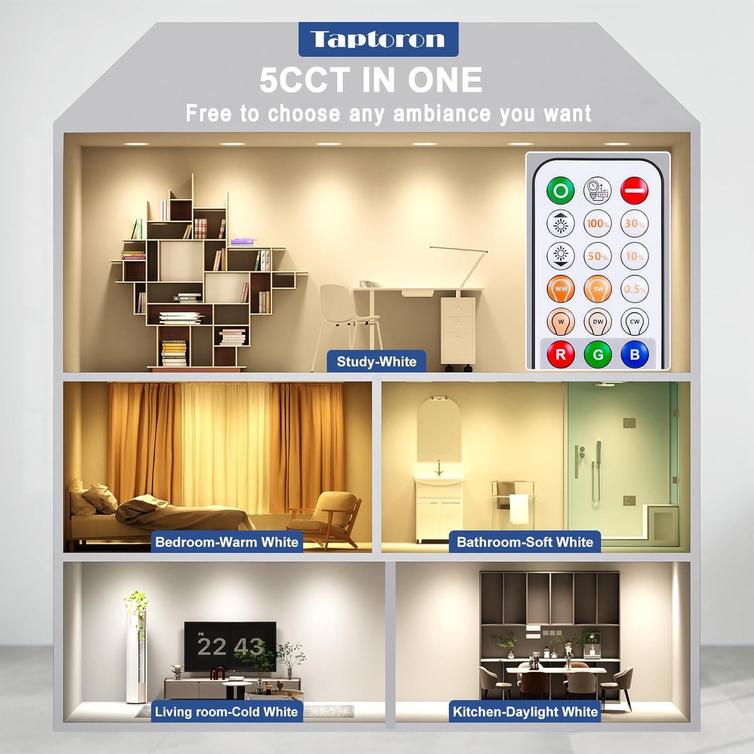 Luces empotradas LED Taptoron 13W 1050LM RGB 5/6" - Paquete de 12