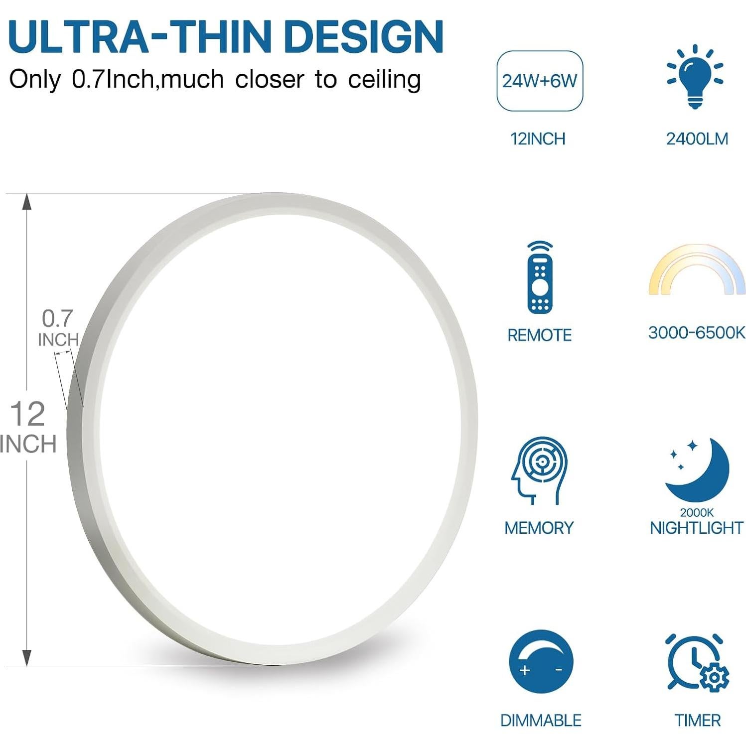 Luz de Techo LED 30cm 24W 2Pack con Control Remoto