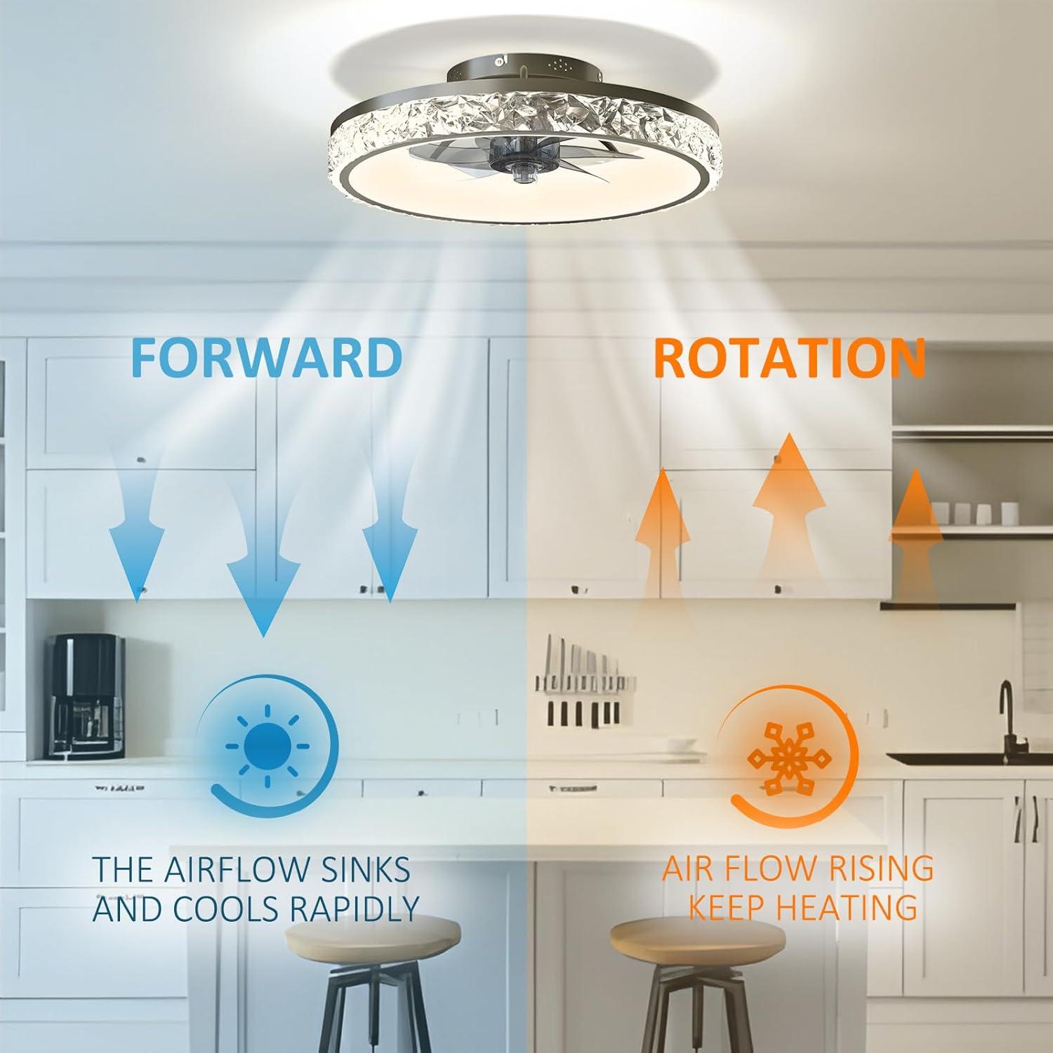 Ventilador de Techo Inteligente RGB 50cm con Luz y Control Remoto