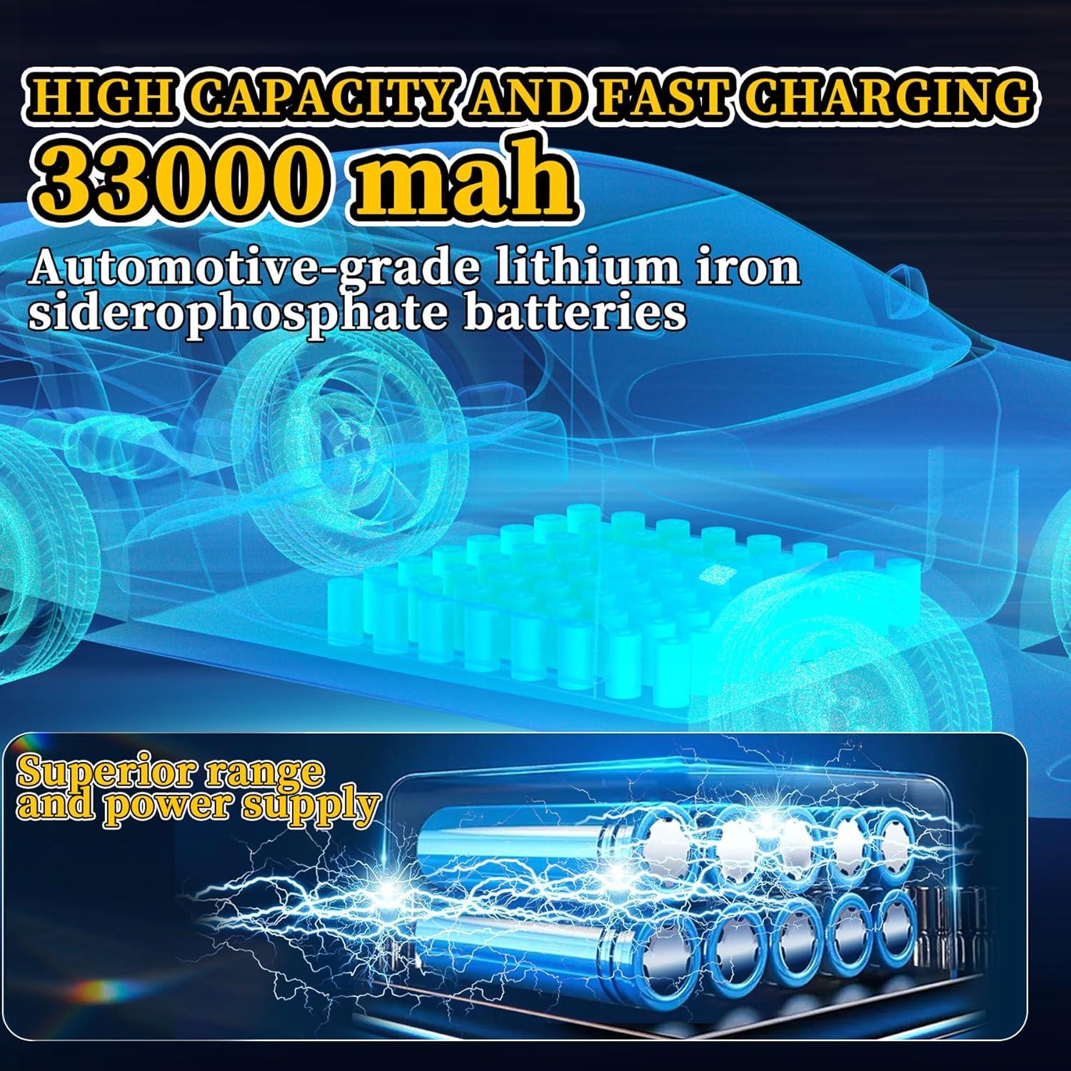 Luces Solares de Calle Ofuray Of-5600W 560000Lm LED 6500K