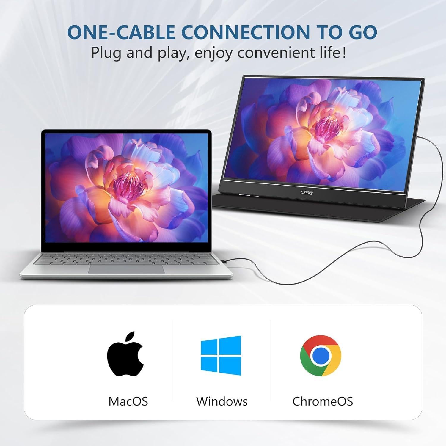 Monitor Portátil G-STORY 14" FHD 1080P IPS USB-C para Laptop