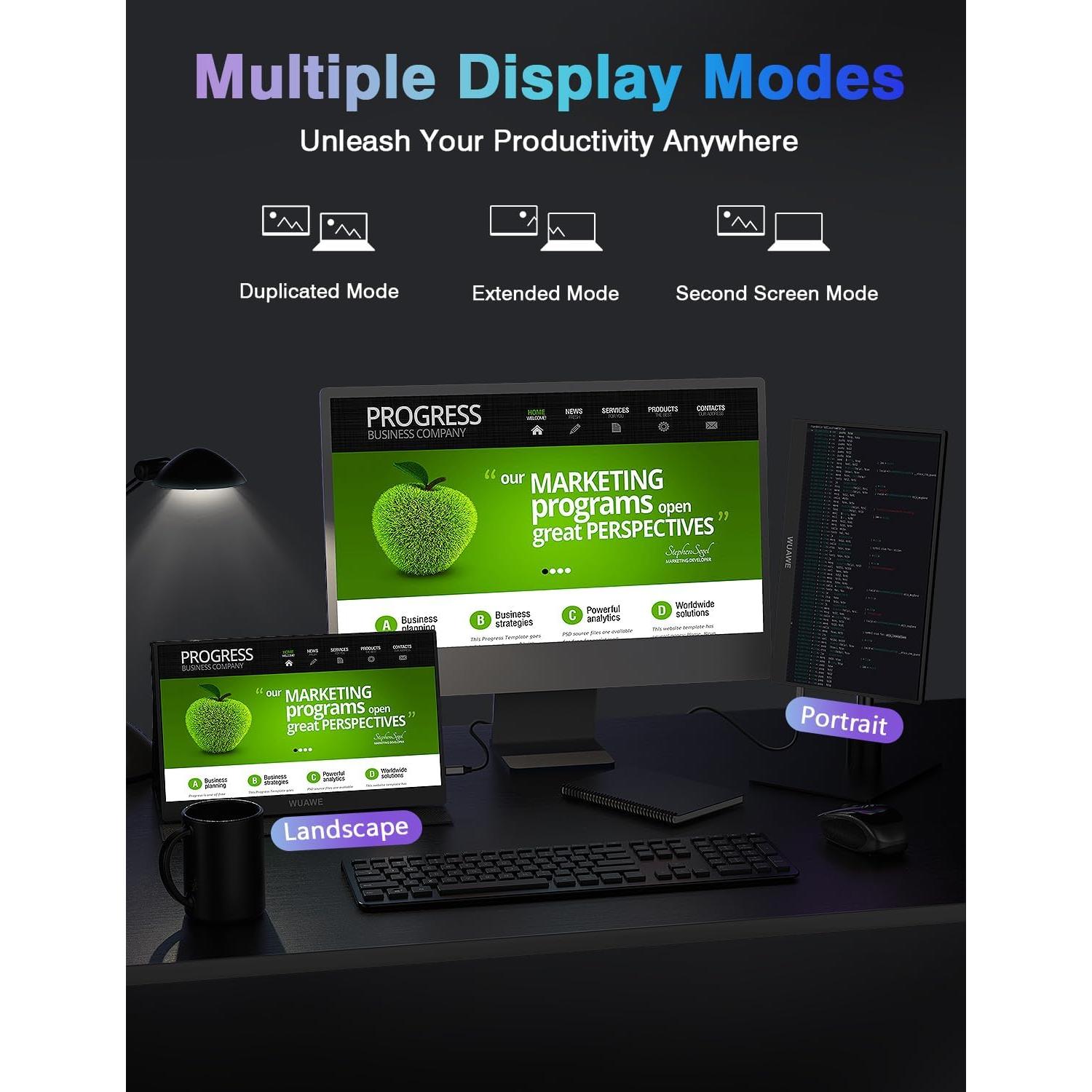 Monitor Portátil WUAWE 14" 1080P USB-C HDMI HDR Freesync