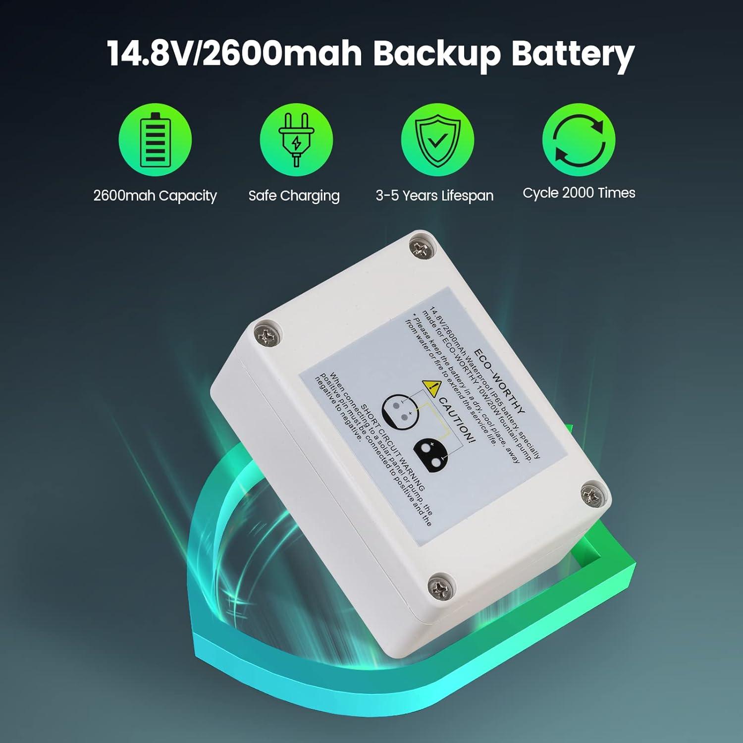 Batería de Respaldo ECO-WORTHY 14.8V 2600mAh para Bomba Solar