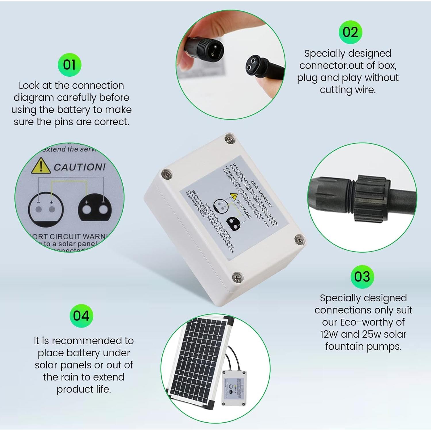 Batería de Respaldo ECO-WORTHY 14.8V 2600mAh para Bomba Solar