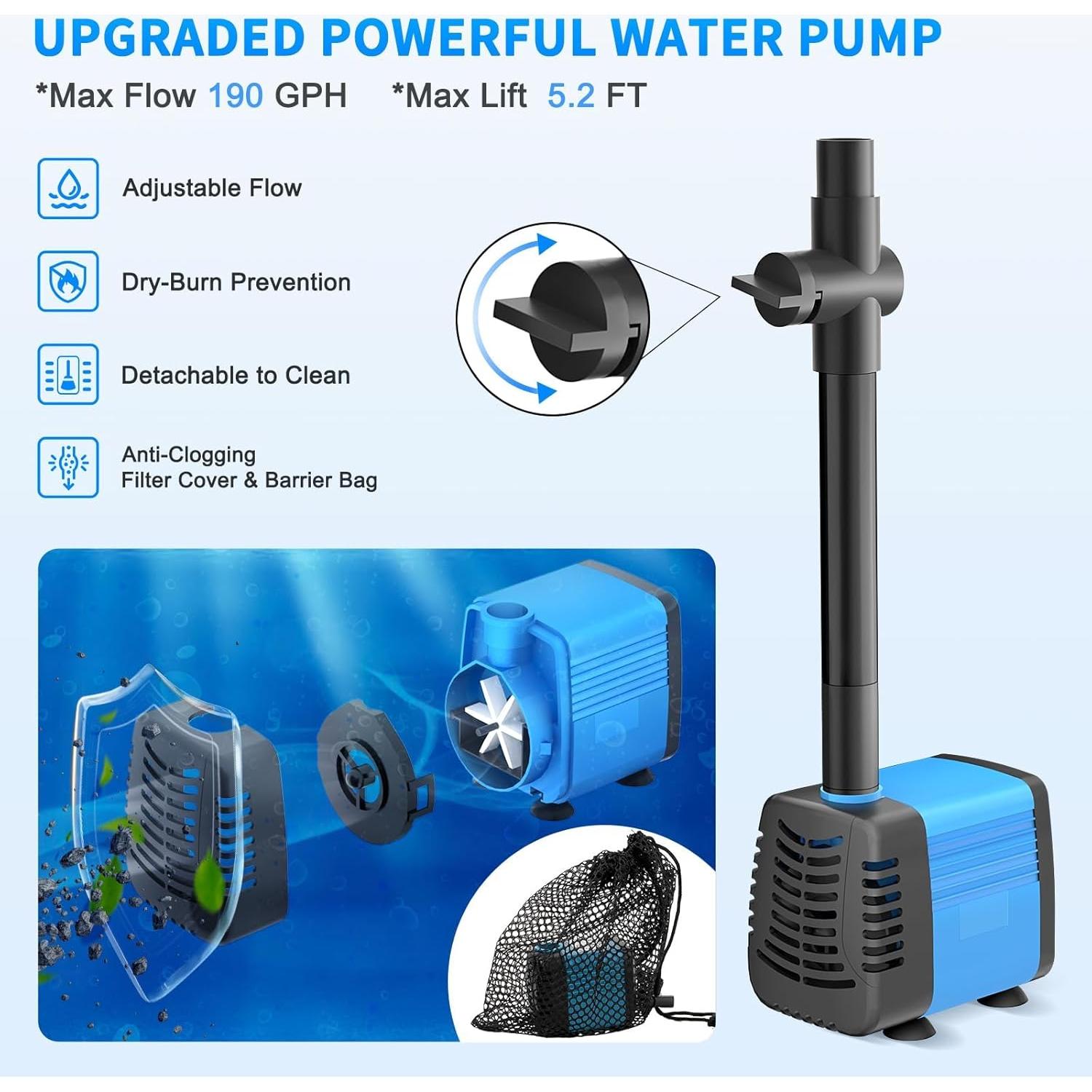 Bomba de Fuente Solar FEOXSHAL 15W con Flujo Ajustable 720 LPH