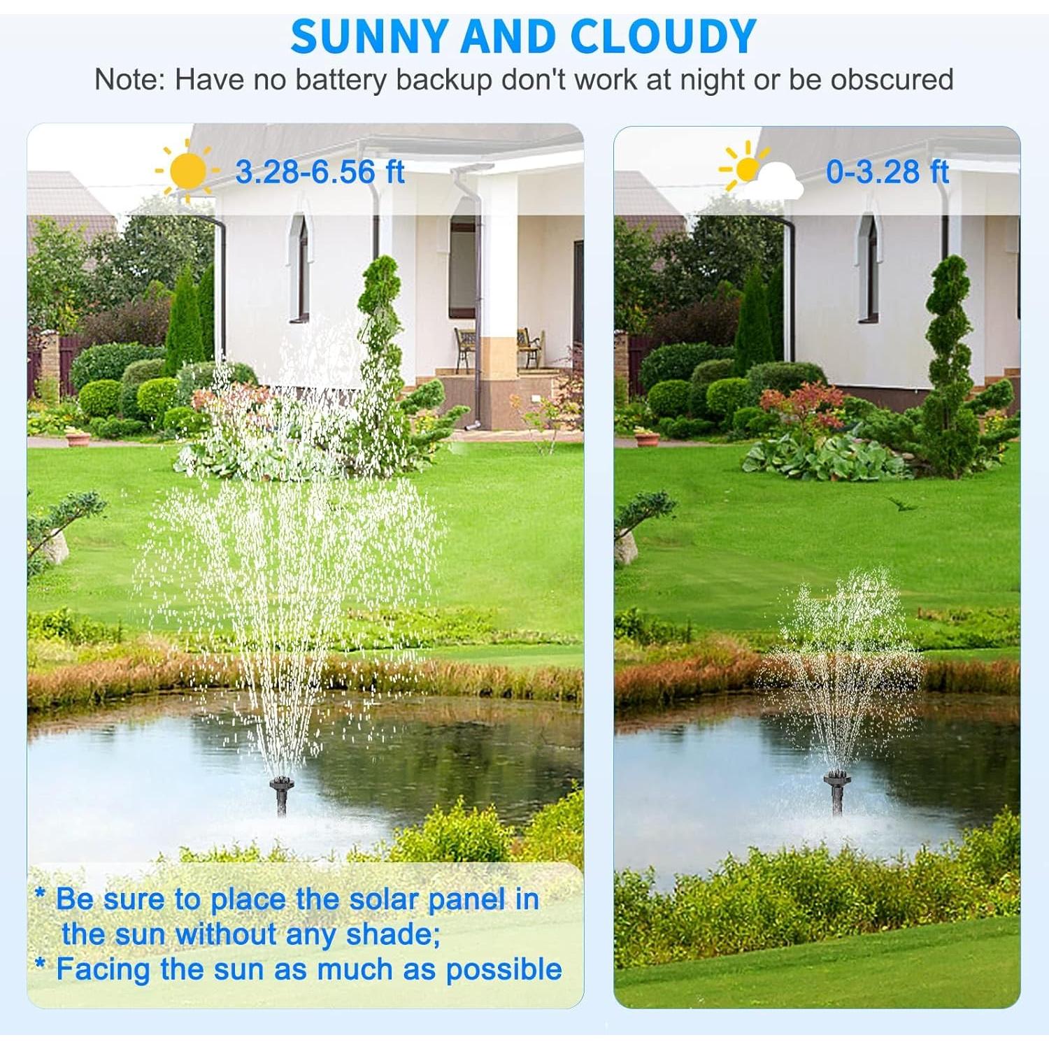 Bomba de Fuente Solar FEOXSHAL 15W con Flujo Ajustable 720 LPH