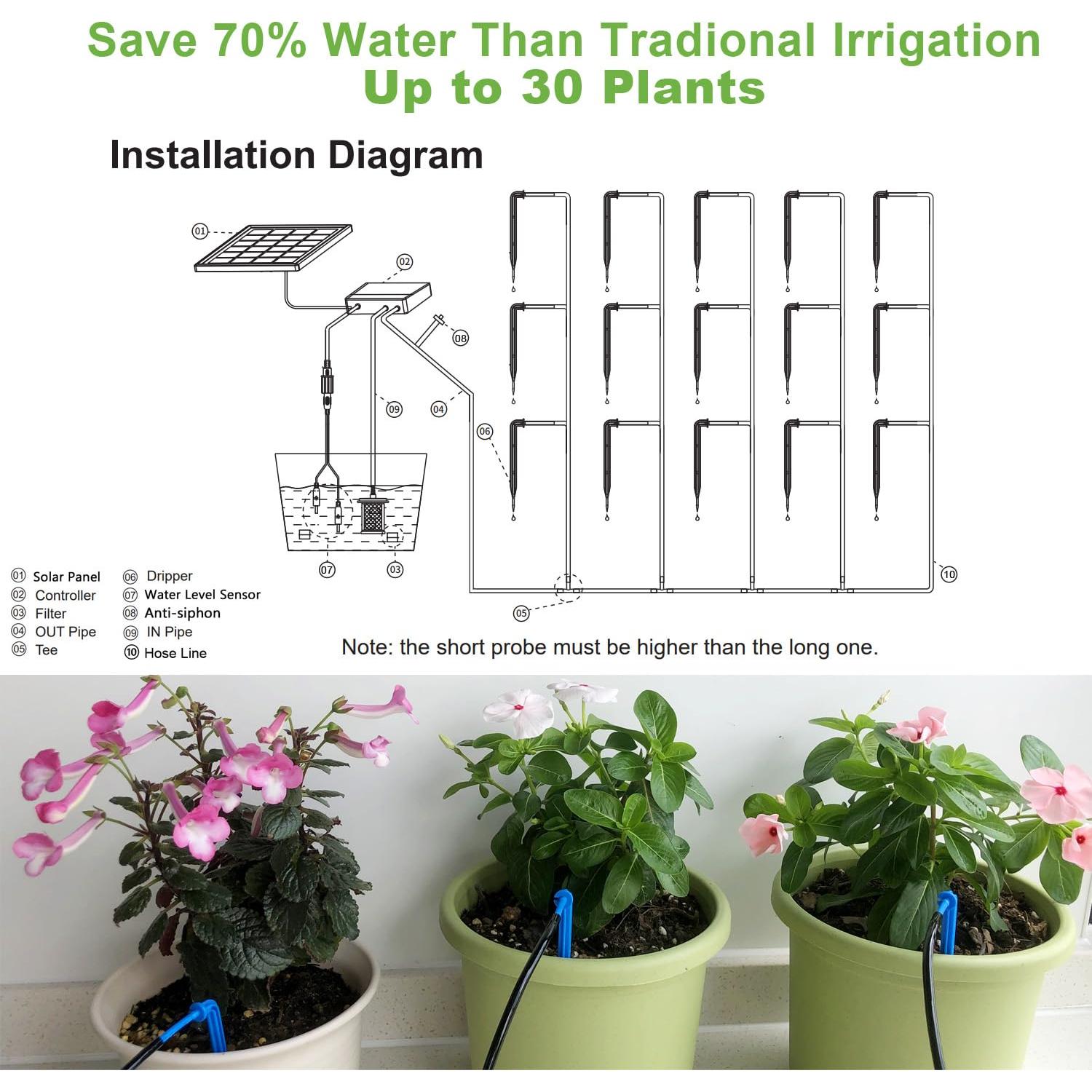 Kit de Riego Solar Automático Lewisia 10W para 50 Plantas