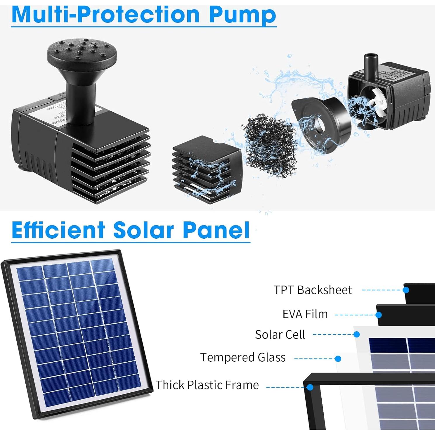 Bomba de Agua Solar 6W POPOSOAP para Jardín y Estanques