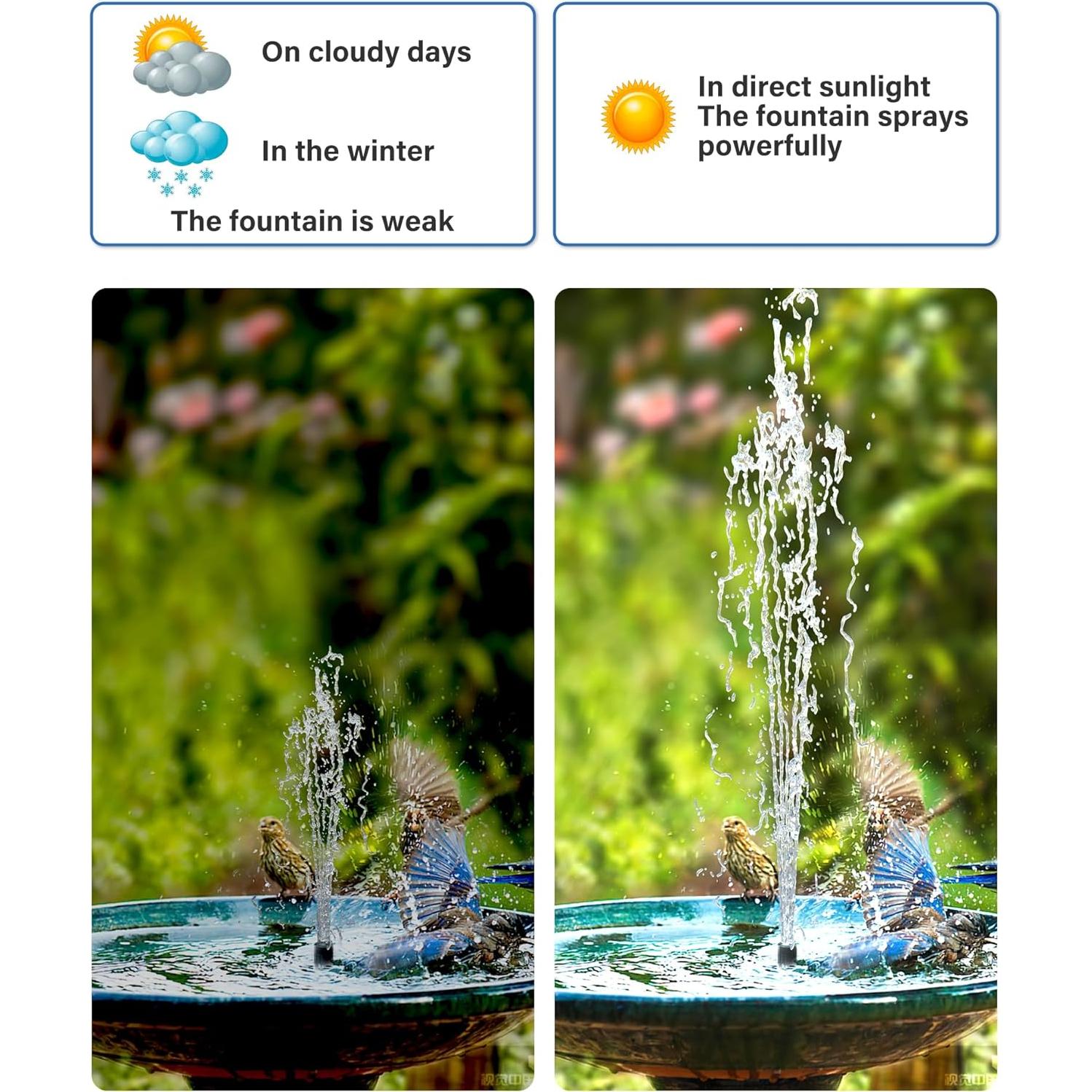 Fuente de Agua Solar Biling 3.5W para Baño de Aves y Jardín