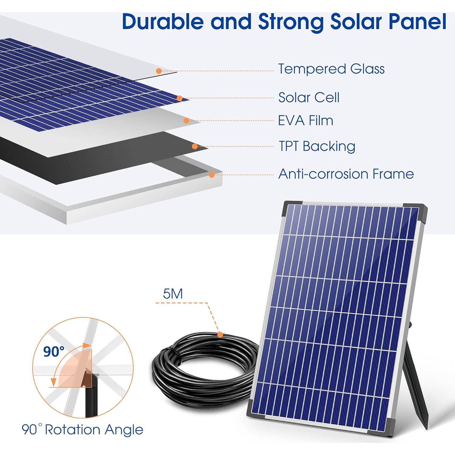 Bomba de Fuente Solar Biling 12W con Filtración y Accesorios
