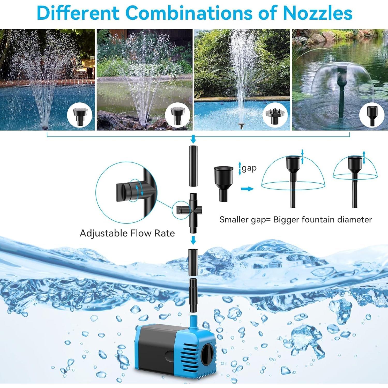 Bomba de Agua Solar POPOSOAP 12W 900 L/h para Estanque y Jardín