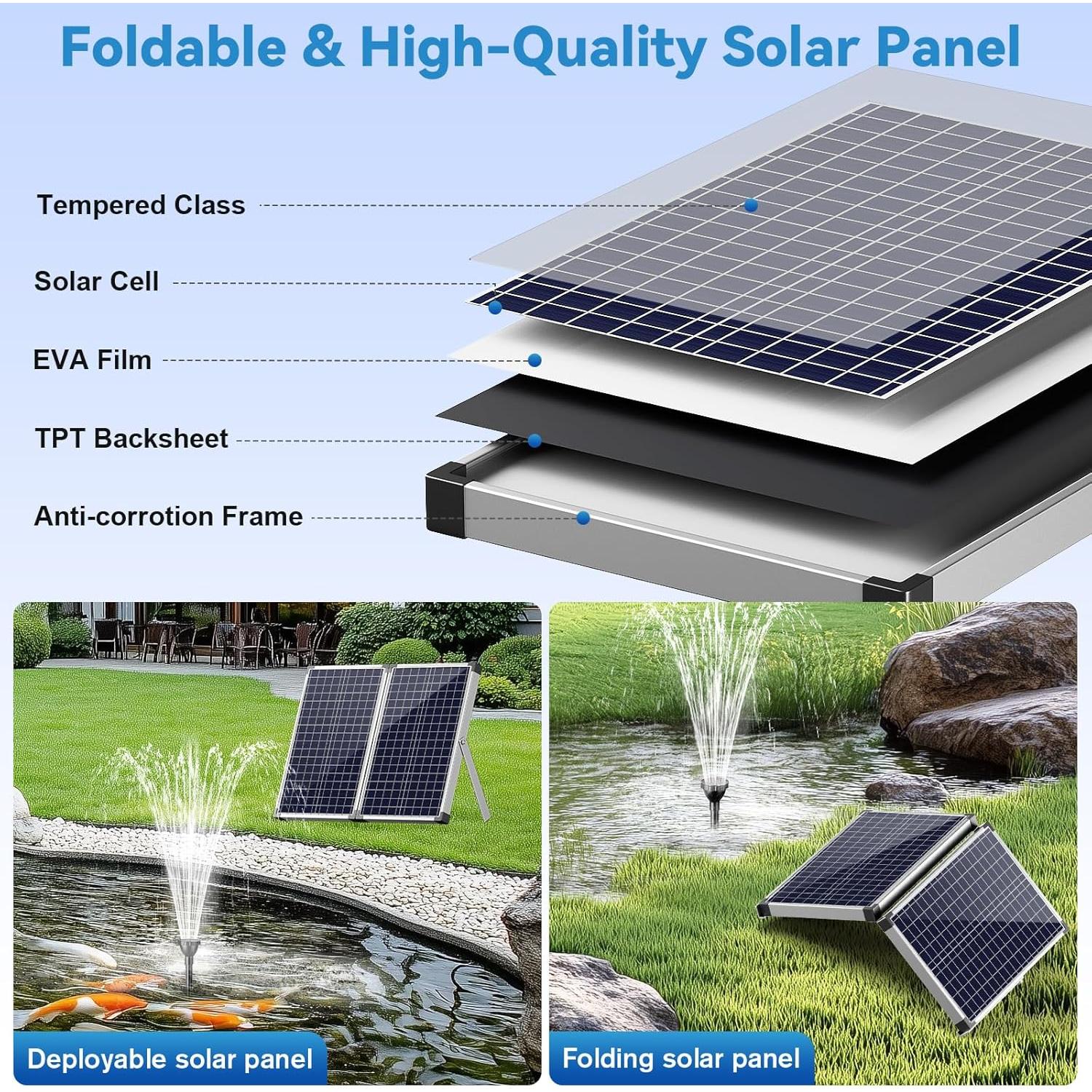 Bomba de Agua Solar POPOSOAP 70W con Protección y 580GPH