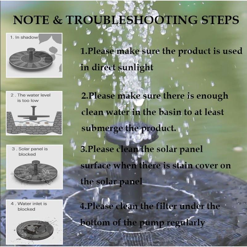 Bomba de Fuente Solar LAWOHO 1.5W para Jardín y Estanque