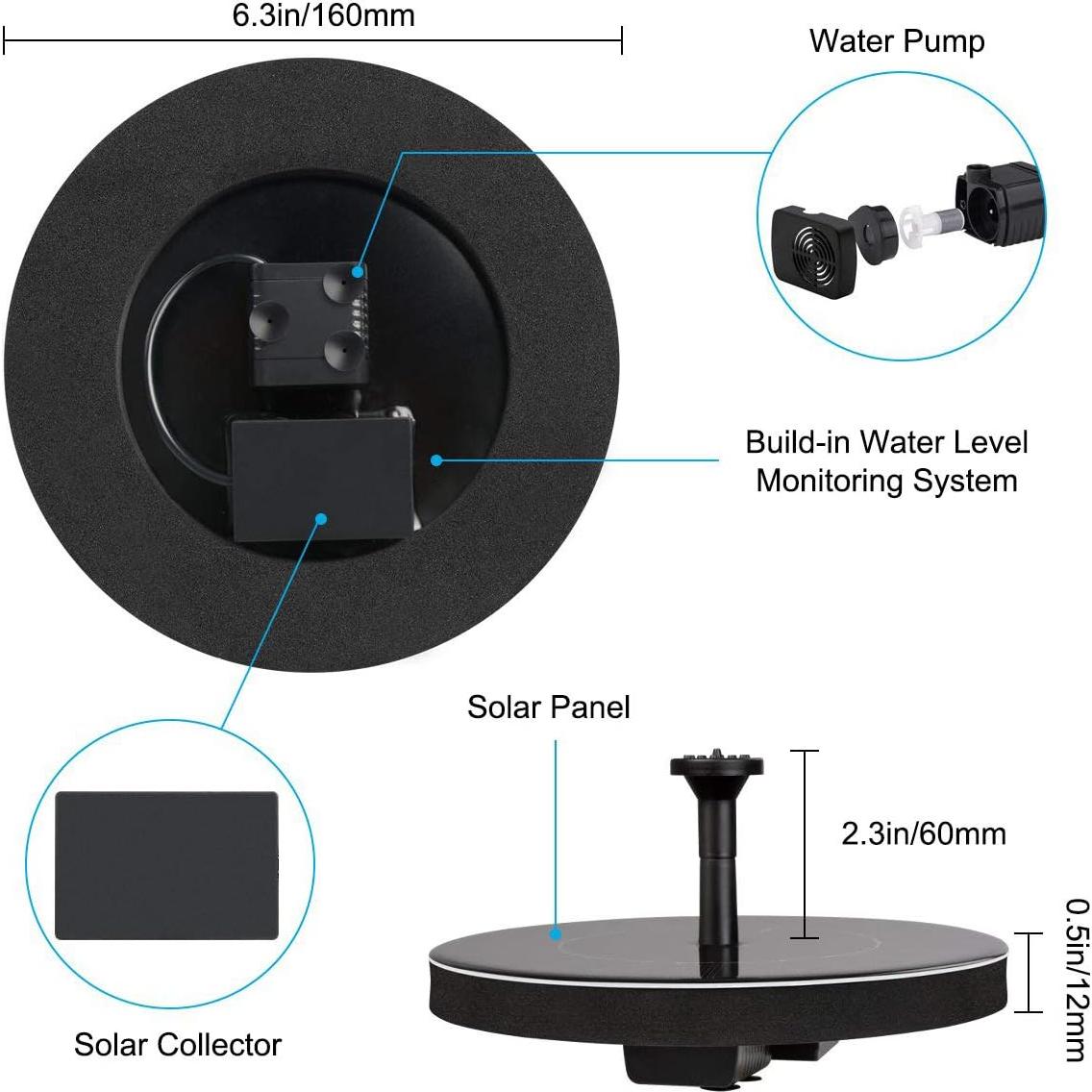 Bomba de Fuente Solar LAWOHO 1.5W para Jardín y Estanque