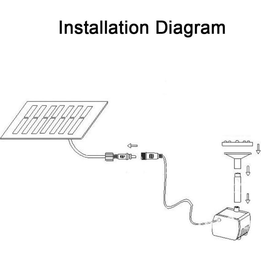 Bomba de Agua Solar CYDZSW 1.2W para Baño de Aves y Jardín